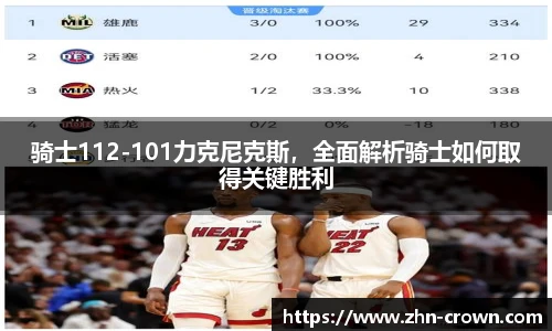 骑士112-101力克尼克斯，全面解析骑士如何取得关键胜利