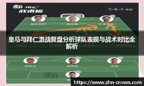 皇马与拜仁激战复盘分析球队表现与战术对比全解析