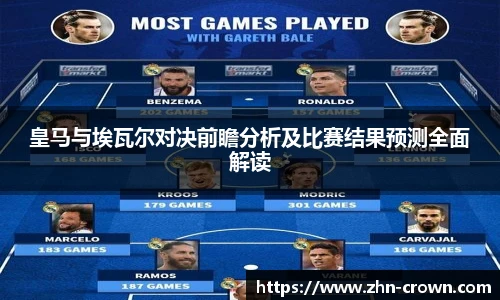 皇马与埃瓦尔对决前瞻分析及比赛结果预测全面解读